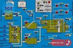 Xử lý nước thải tập trung