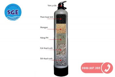 Công dụng của cát thạch anh